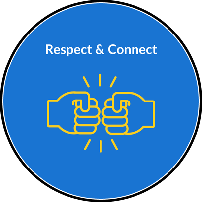 core-respect-connect-01