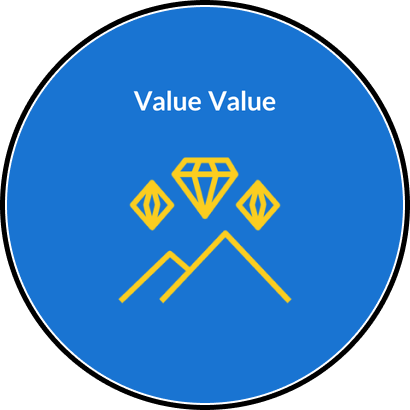 core-value-value-01